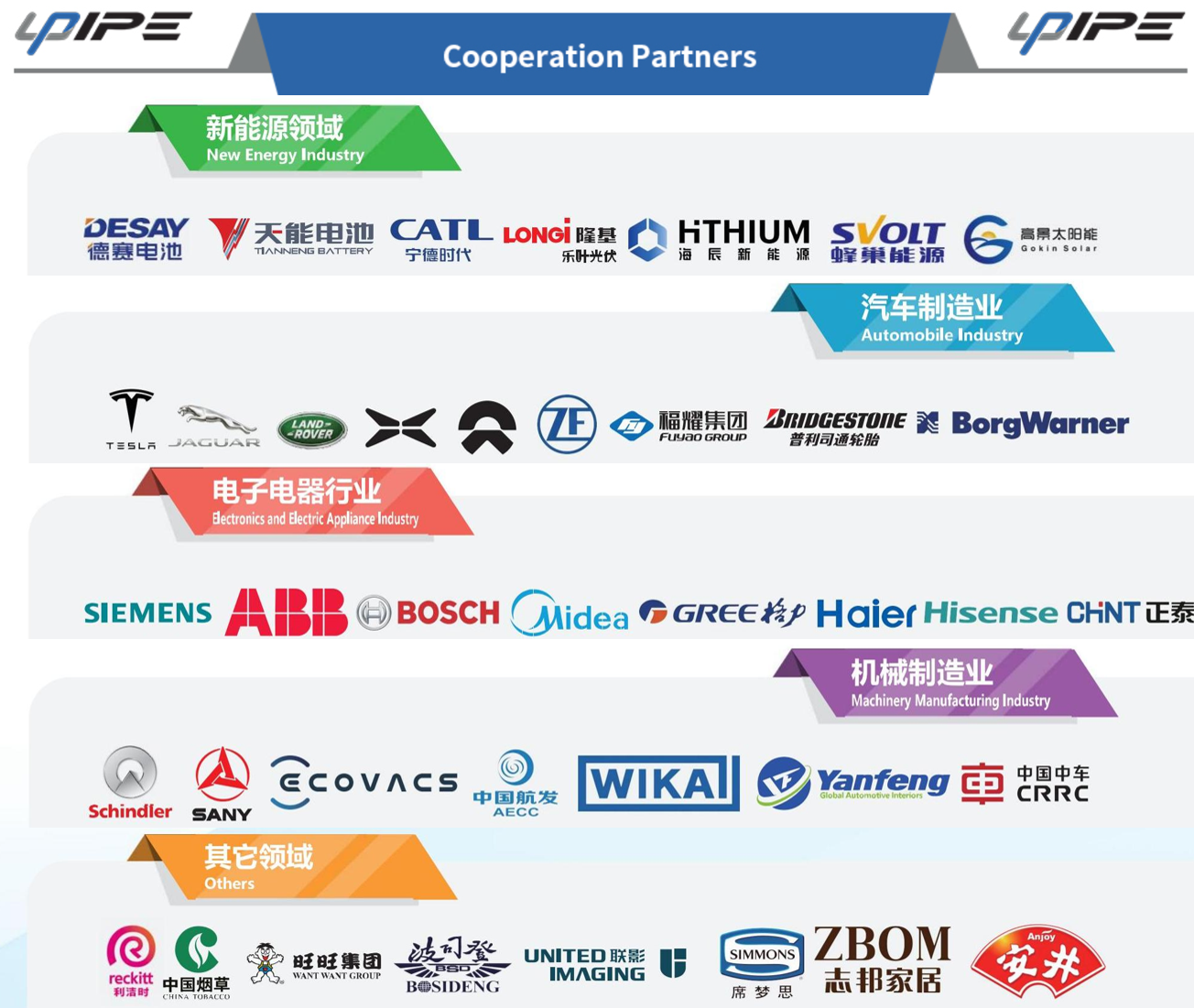 Cooperation Partners