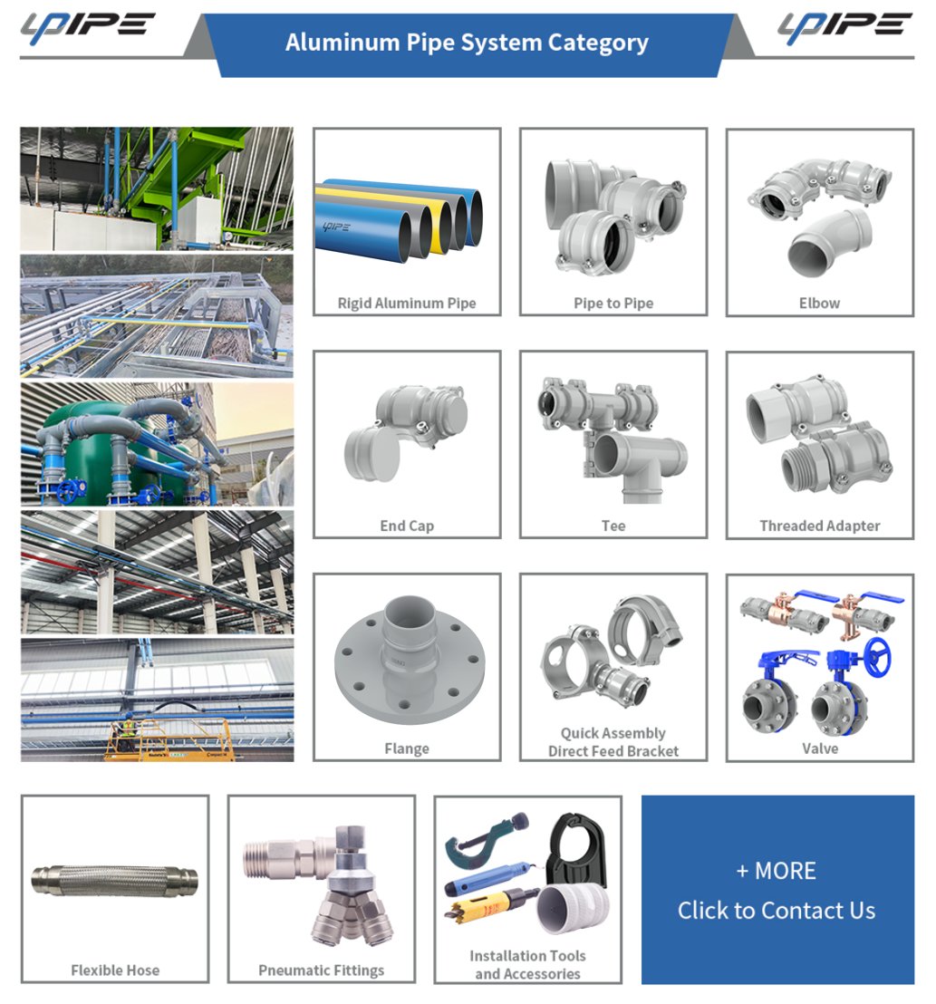 aluminium pipe system